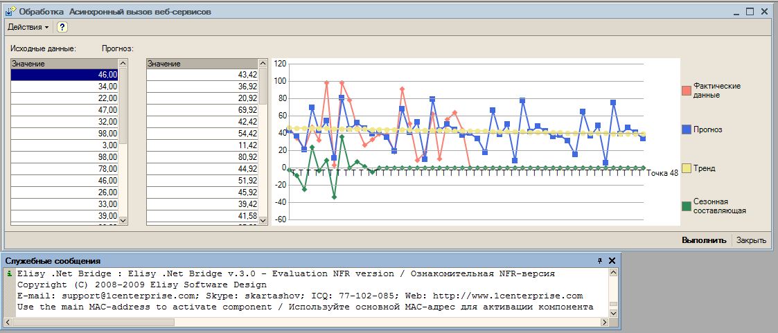 Асинхронный вызов веб-сервисов в 1C:Предприятие 7.7/8.0/8.1/8.2